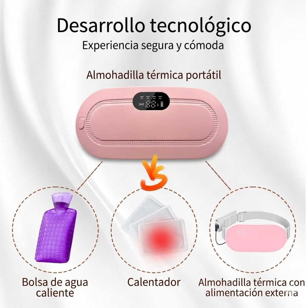 Cinturón Térmico Anticólicos